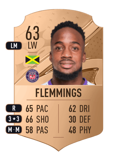 Junior Flemmings Rare 63 OVR