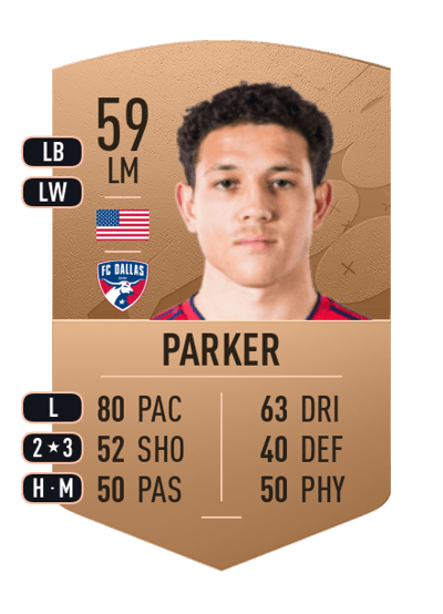 Isaiah Parker Common 59 OVR