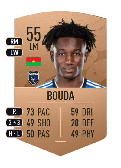 Ousseni Bouda Common 55 OVR