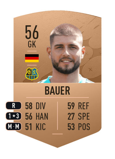 Julian Bauer Common 56 OVR