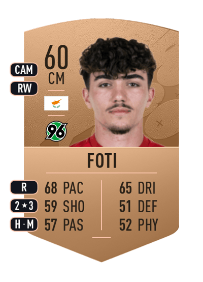 Antonio Foti Common 60 OVR