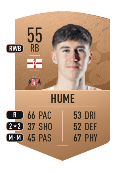 Trai Hume Common 55 OVR