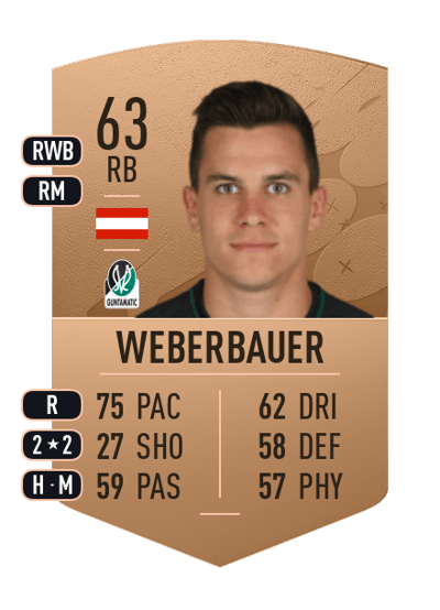 Josef Weberbauer Common 63 OVR