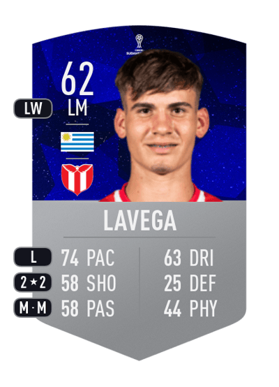 Joaquín Lavega CONMEBOL SUDAMERICANA 62 OVR