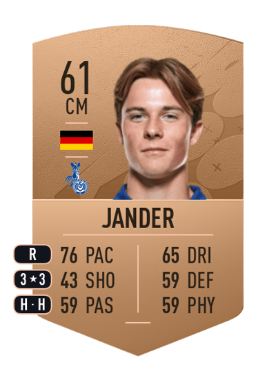 Caspar Jander Common 61 OVR
