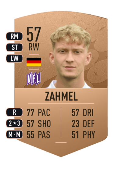 Jannik Zahmel Common 57 OVR
