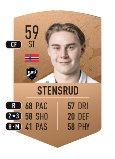Abel William Stensrud Common 59 OVR