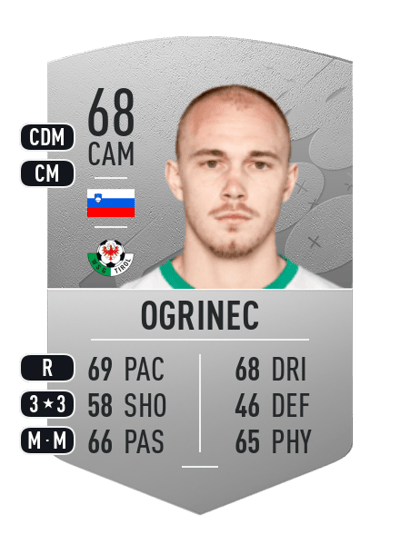 Sandi Ogrinec Common 68 OVR