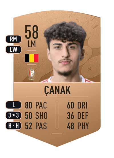 Cihan Çanak Common 58 OVR
