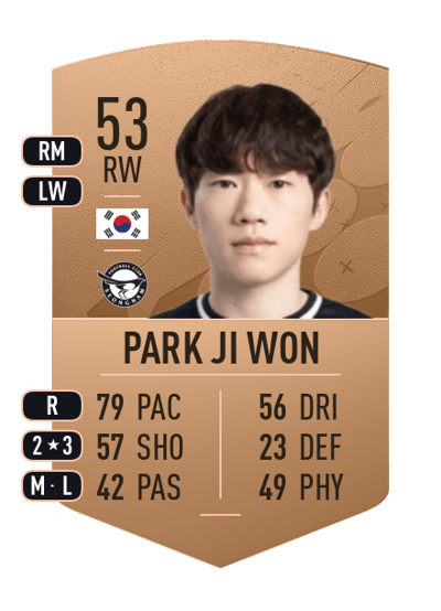 Park Ji won Common 53 OVR