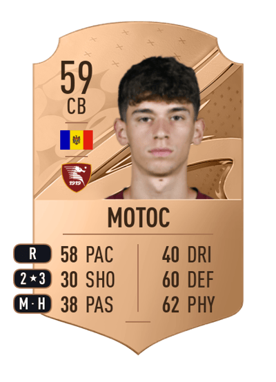 Andrei Motoc Rare 59 OVR