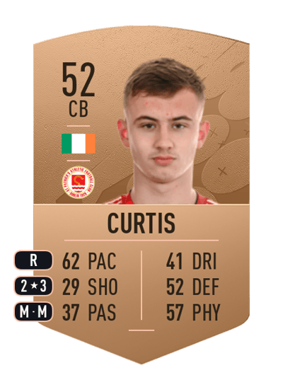 Ben Curtis Common 52 OVR