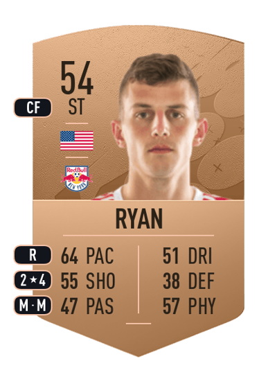 Zach Ryan Common 54 OVR