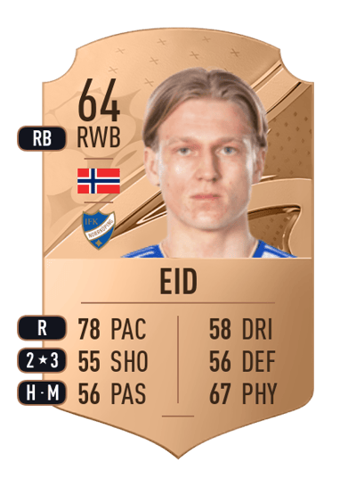 Daniel Eid Rare 64 OVR