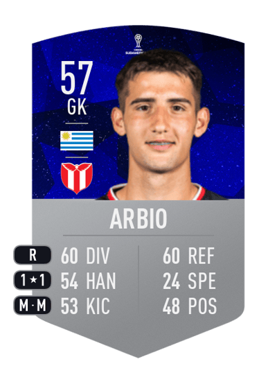 José Arbio CONMEBOL SUDAMERICANA 57 OVR