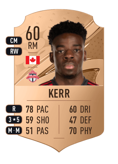 Deandre Kerr Rare 60 OVR