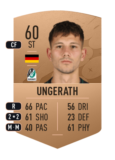 Robin Ungerath Common 60 OVR