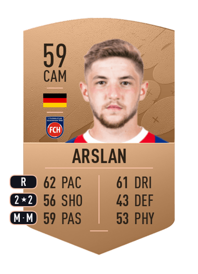 Mert Arslan Common 59 OVR