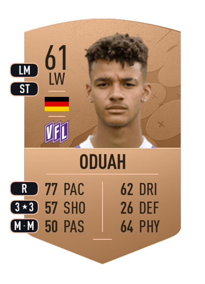 Emeka Oduah Common 61 OVR