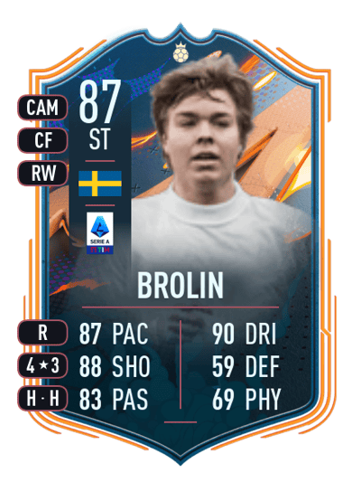 Tomas Brolin FUT Heroes 87 OVR