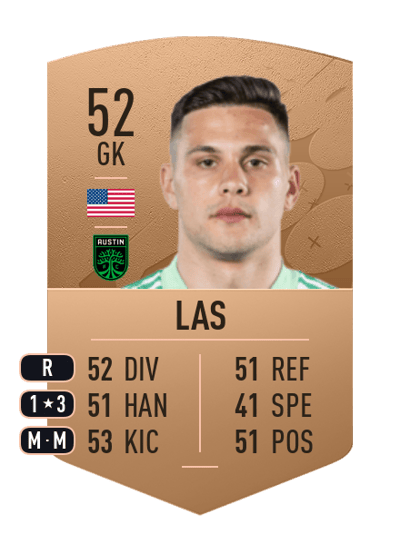 Damian Las Common 52 OVR