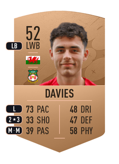 Dan Davies Common 52 OVR