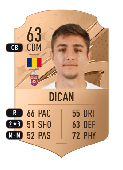 Victor Dican Rare 63 OVR