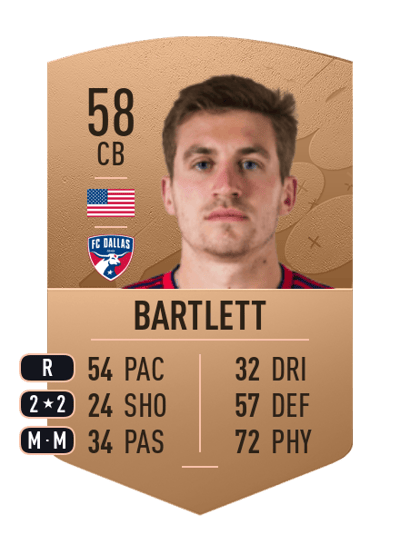 Lucas Bartlett Common 58 OVR