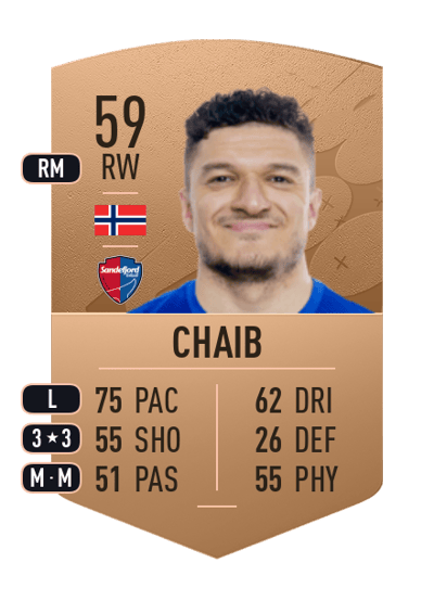 Youssef Chaib Common 59 OVR