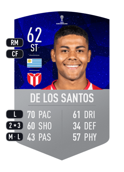 Juan Cruz De Los Santos CONMEBOL SUDAMERICANA 62 OVR