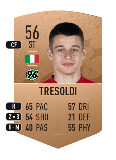 Nicolo Tresoldi Common 56 OVR