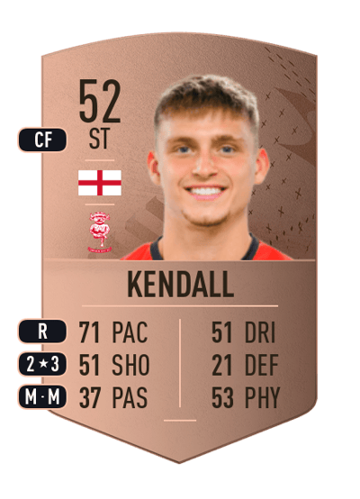 Charley Kendall Common 52 OVR