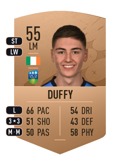 Dylan Duffy Common 55 OVR
