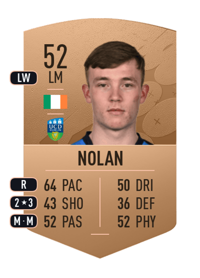Alex Nolan Common 52 OVR