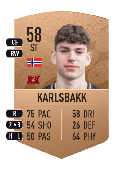 Daniel Karlsbakk Common 58 OVR