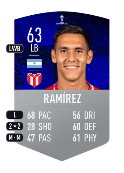 Roque Ramírez CONMEBOL SUDAMERICANA 63 OVR