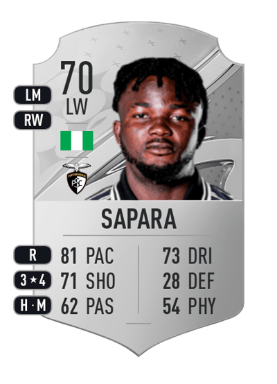 Adewale Sapara Rare 70 OVR