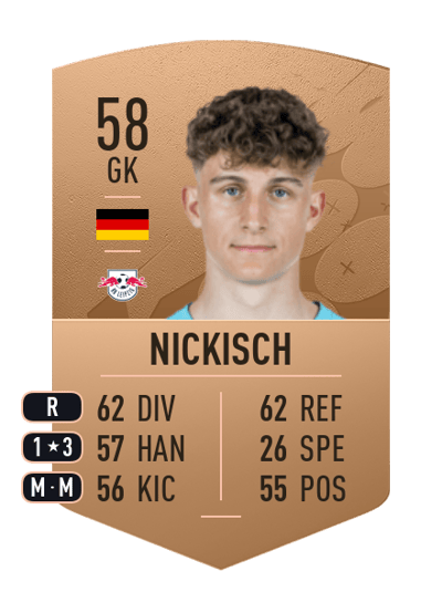 Jonas Nickisch Common 58 OVR