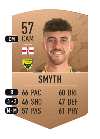 Oisin Smyth Common 57 OVR