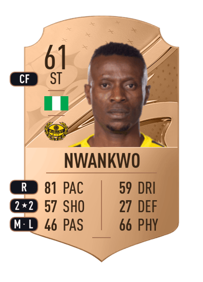 Silas Nwankwo Rare 61 OVR
