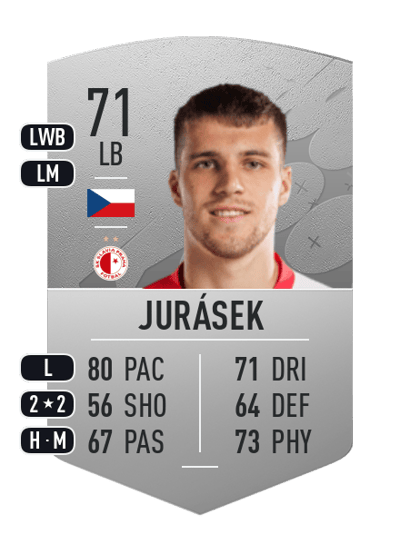 David Jurásek Common 71 OVR