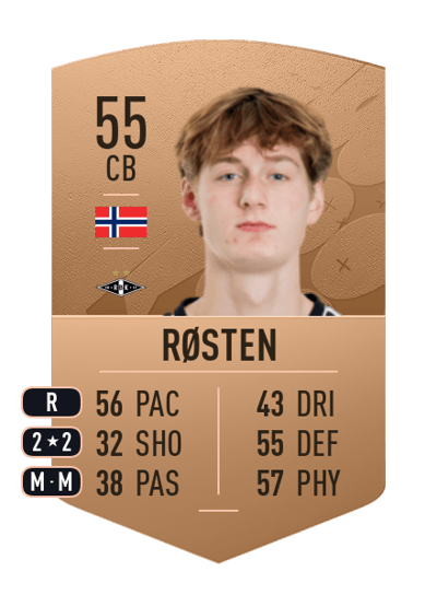 Håkon Røsten Common 55 OVR