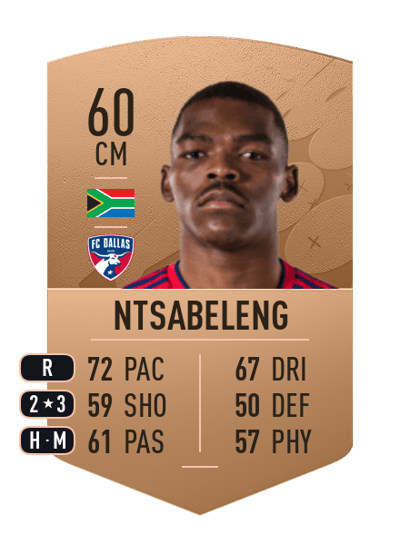 Tsiki Ntsabeleng Common 60 OVR