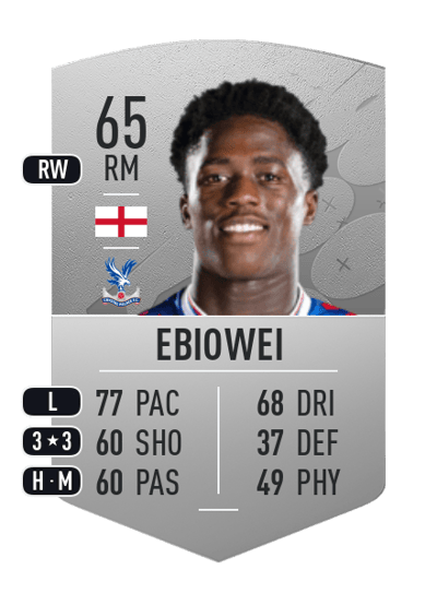 Malcolm Ebiowei Common 65 OVR
