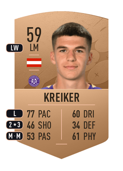 Dario Kreiker Common 59 OVR