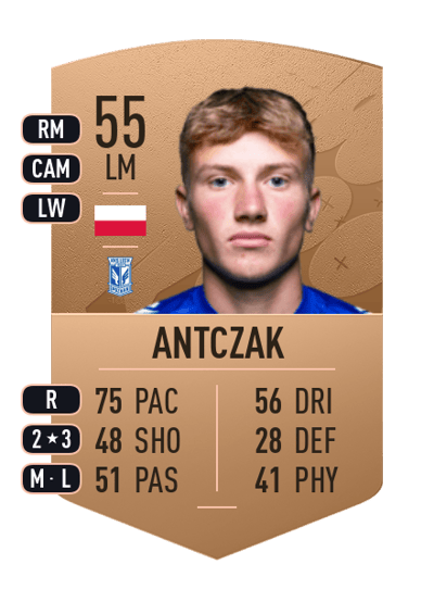 Jakub Antczak Common 55 OVR