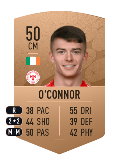 Kyle O'Connor Common 50 OVR