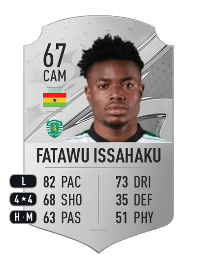 Abdul Fatawu Issahaku Rare 67 OVR