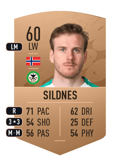 Emil Sildnes Common 60 OVR