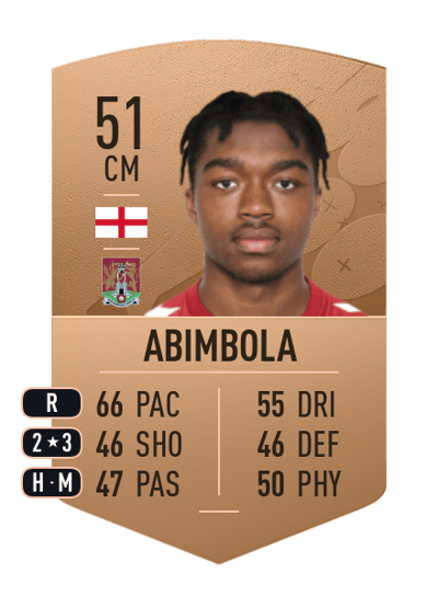 Peter Abimbola Common 51 OVR